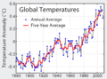 Thumbnail for version as of 03:54, 4 February 2009